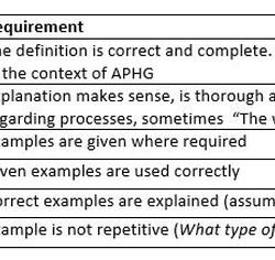 Unit 5 ap human geography frq