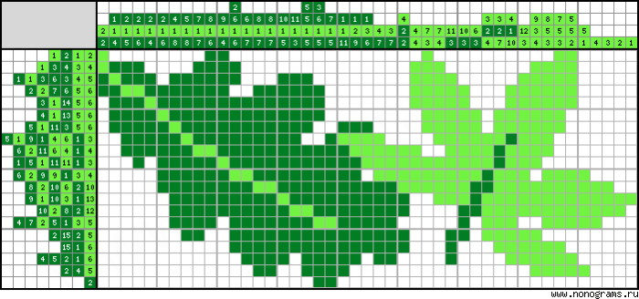 Leaves on the side crossword