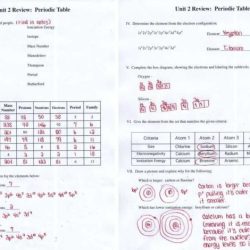 Periodic table packet #1 answer key