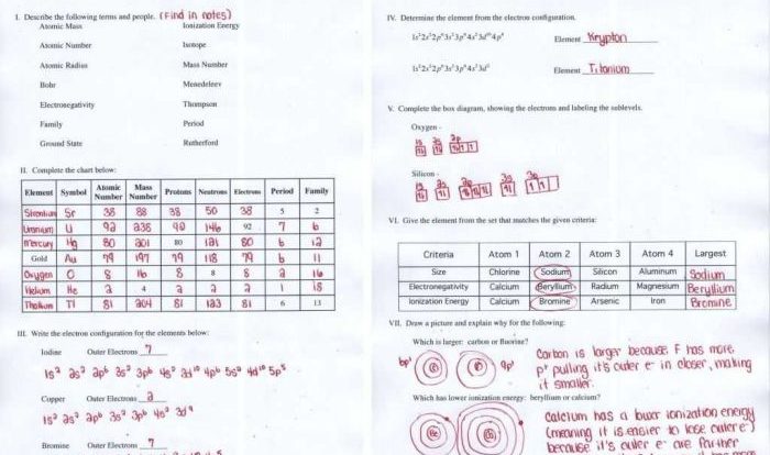 Periodic table packet #1 answer key