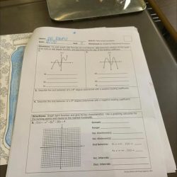 Unit 2 functions and their graphs homework 1