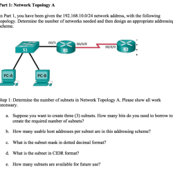 Tracer packet scenario subnetting